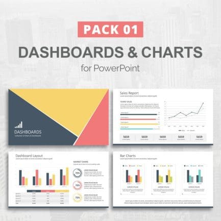 PowerPoint dashboards