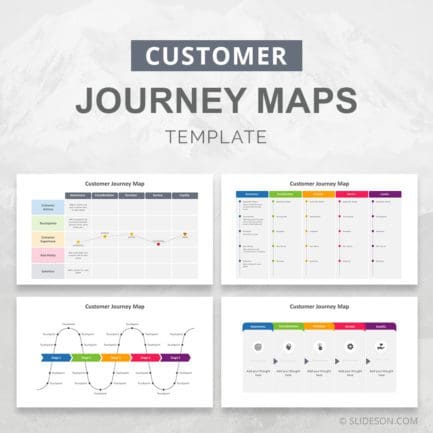 Customer journey maps PPT